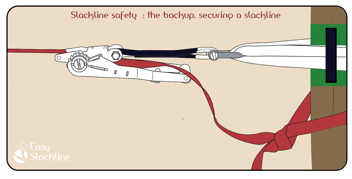 slackline safety the backup securing